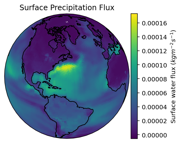 Plotting E3SMv2 Output with UXarray