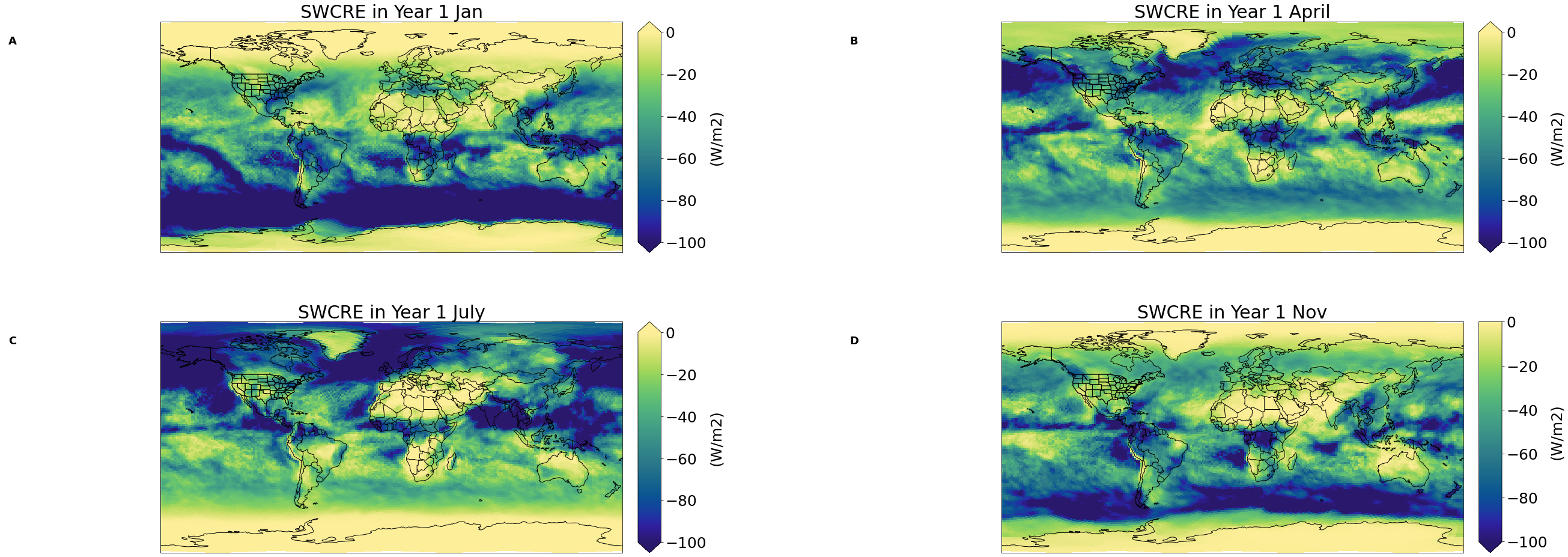 Radiative Feedback Analysis on E3SMv2 Model Output